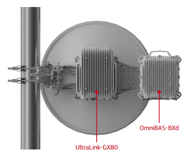 image of antenna with UltraLink-GX80 and OmniBAS-BXd installed